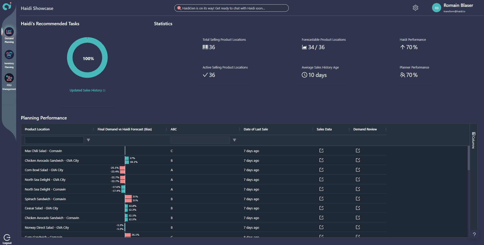 AI-powered centralized dashboard for demand planning and performance optimization.