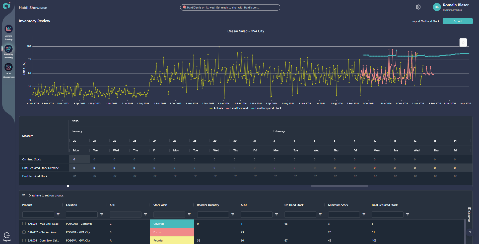 AI-powered inventory planning dashboard optimizing stock levels, reducing costs, and forecasting future demand.