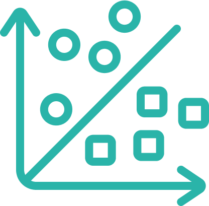 Demand Classification