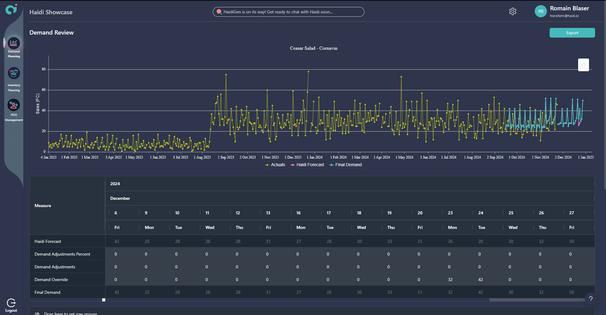 Dashboard view of AI-powered demand planning software for step-by-step forecasting accuracy.